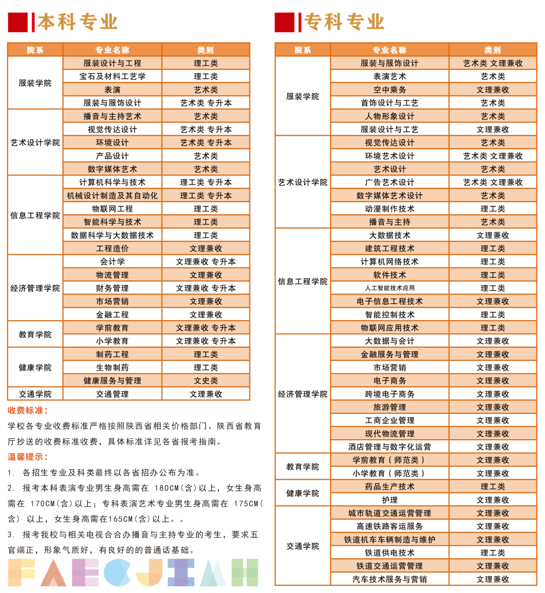 陜西服裝工程學(xué)院分類考試招生專業(yè)